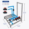 แท่นชุดประกอบ Complete Set พร้อมอุปกรณ์ ท่อ Ball Valve Check Valve