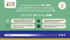ประกาศกรมศุลกากร ที่ 153/2568 เรื่อง ระเบียบปฏิบัติเกี่ยวกับตัวแทนออกของและผู้ปฏิบัติงานเกี่ยวกับการออกของ ประกาศกรมศุลกากร ที่ 153/2568 เรื่อง ระเบียบปฏิบัติเกี่ยวกับตัวแทนออกของและผู้ปฏิบัติงานเกี่ยวกับการออกของ