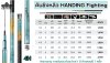 คันชิงหลิว  Handing Fighting 4H (รับประกัน 1 ปี)