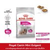 Royal Canin Mini Exigent