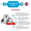 Royal Canin Mini Indoor Puppy