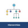 Hierarchies