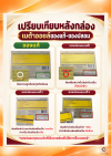 เบต้าออยล์เปรียบเทียบหลังกล่องของแท้กับของปลอม 3 แบบ จุดสังเกตคำสะกดและวันหมดอายุ