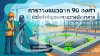 การวางแนวฉาก 90 องศา หัวใจสำคัญของการวางผังอาคาร การวางแนวฉาก 90 องศา หัวใจสำคัญของการวางผังอาคาร