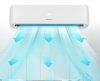 Hisense AIR LB Series