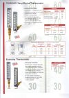 WEKSLER THERMOMETER S Series - เทอร์โมมิเตอร์