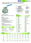 ARITA SMBA Ball valve 3PC Stainless Steel - BSPT
