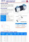 Q-FLEX QFJU Twin Union Rubber Flexible Joint - BSPT