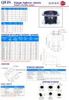 Q-FLEX QFJS Single Sphere Rubber Flexible Joint - Flanged