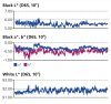byko-chart Opacity 2A