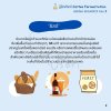 รู้ลึกศัพท์ Coffee Fermentation สมัยใหม่ (ฉบับปรีดา) ตอน 2