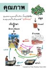 The Basics of Coffee Processing 2 The Basics of Coffee Processing 2