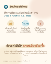 งานวิจัยยังไม่พบว่ากาแฟมีส่วนช่วยสร้างกล้ามเนื้อ