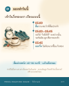 ดื่มกาแฟก่อนออกวิ่ง 45 นาที ถึง 1 ชม.