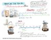 Drip on Ice จากโรงคั่วกาแฟปรีดา อธิบายวิธีดริปกาแฟเย็นด้วยเมล็ดกาแฟ Specialty Coffee 