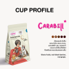 Carabell