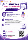 การรับสมัครพนักงานมหาวิทยาลัย (คณะทันตแพทยศาสตร์) สายสนับสนุนวิชาการ ตำแหน่งนักวิชาการเงินและบัญชี ปฏิบัติการ จำนวน 1 อัตรา (สังกัด งานบริหารและประกันคุณภาพ) การรับสมัครพนักงานมหาวิทยาลัย (คณะทันตแพทยศาสตร์) สายสนับสนุนวิชาการ ตำแหน่งนักวิชาการเงินและบัญชี ปฏิบัติการ จำนวน 1 อัตรา (สังกัด งานบริหารและประกันคุณภาพ)