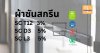 ผ้าซันสกรีน สำหรับผลิตม่านม้วน 3% 5% 