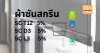 ผ้าซันสกรีน สำหรับผลิตม่านม้วน 3% 5% ผ้าซันสกรีน สำหรับผลิตม่านม้วน 3% 5%