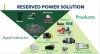 GLOW POWER TECHNOLOGY