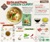 ชุดพร้อมปรุงแกงเขียวหวาน Thai Green Curry Ready to Cook Set