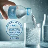 ประกาศกระทรวงสาธารณสุข ฉบับที่ 435 พ.ศ.2565