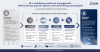 AI Is Redefining Workforce Management: Why Business Growth Requires More Than Hiring More People AI Is Redefining Workforce Management: Why Business Growth Requires More Than Hiring More People