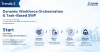 Dynamic Workforce Orchestration &amp; Task-Based SWP จากการวางแผนจำนวนคน สู่การจัดสรรงานและทักษะให้ทันทิศทางธุรกิจ