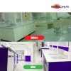 Lab Renovate