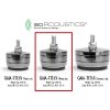 ISO Acoustics GAIA-TITAN Rhea Isolation Feet (1set for 4 pcs)