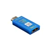 iFi HDMI iSilencer ตัวกรองสัญญาณรบกวนพร้อมระบบป้องกันไฟกระชาก