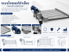 Heavy Duty Motorized Roller Conveyor