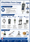 Force Gauge คืออะไร ประเภทและวิธีเลือกใช้งาน Force Gauge คืออะไร ประเภทและวิธีเลือกใช้งาน