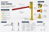 Workstation Crane