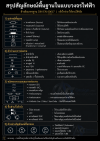สรุปสัญลักษณ์ที่ใช้ในแบบวงจรไฟฟ้า สรุปสัญลักษณ์ที่ใช้ในแบบวงจรไฟฟ้า