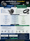 งานเครื่องจักรที่ต้องการ “ความละเอียดและความแม่นยำ” ควรเลือก Gear หรือ Timing Pulley & Timing Belt? งานเครื่องจักรที่ต้องการ “ความละเอียดและความแม่นยำ” ควรเลือก Gear หรือ Timing Pulley & Timing Belt?