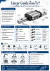 Linear Guide คืออะไร? วิธีเลือกใช้งานให้เหมาะสมกับเครื่องจักรอัตโนมัติ Linear Guide คืออะไร? วิธีเลือกใช้งานให้เหมาะสมกับเครื่องจักรอัตโนมัติ