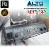 ALTO LIVE 802 มิกเซอร์อนาลอก 8 ชาแนล มีออดิโออินเตอร์เฟส