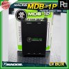 MACKIE MDB-1P PASSIVE DIRECT BOX ไดเร็ก บอกซ์ กล่องปรับระดับสัญญาณเสียง แบบ Passive