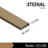 EXTERIAL : 12x50 mm.
