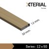 XTERIAL : 12x50 mm.