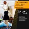 - Junjura Kantharet -