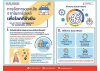 ประชาสัมพันธ์สื่อประชาสัมพันธ์ (infographic) ส่งเสริมความรู้ด้านการจัดการแผงเซลล์แสงอาทิตย์ที่ไม่ใช้แล้ว จำนวน 2 เรื่อง ประชาสัมพันธ์สื่อประชาสัมพันธ์ (infographic) ส่งเสริมความรู้ด้านการจัดการแผงเซลล์แสงอาทิตย์ที่ไม่ใช้แล้ว จำนวน 2 เรื่อง