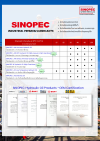 น้ำมันไฮดรอลิกประสิทธิภาพสูง SINOPEC