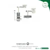 SURGICAL PENDANTS AND ANESTHESIA PENDANTS  FOR OPERATING ROOMS (Member)