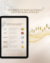 Article 11 : The price of raw materials used to make jewelry Article 11 : The price of raw materials used to make jewelry