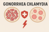 Gonorrhea and chlamydia testing services available at Doctor Lamai Clinic, Koh Samui Gonorrhea and chlamydia testing services available at Doctor Lamai Clinic, Koh Samui