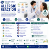 Allergic Reaction Doctor Samui. The 2026 Guide to Fast, Safe Relief Allergic Reaction Doctor Samui. The 2026 Guide to Fast, Safe Relief