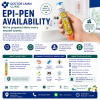 Epi-Pen Availability Thailand - Guide to Replacing Your Auto-Injector