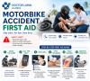 Road Rash Treatment Koh Samui. The 2026 Guide to Healing Your "Samui Tattoo" Road Rash Treatment Koh Samui. The 2026 Guide to Healing Your "Samui Tattoo"